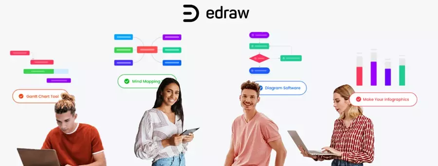 Edraw Discount Coupons instant deals